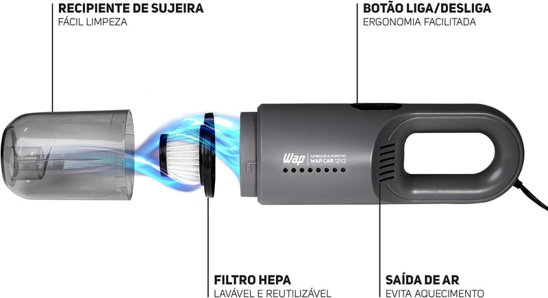 WAP Aspirador de Pó Automotivo CAR 12V2, Portátil, 420ml, com Recipiente Removível e Filtro Lavável, 180W 12VDC